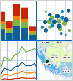 Tableau Charts, Maps, and Dashboards